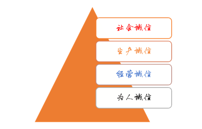 &#38647;&#31454;&#25216;&#40;&#20013;&#22269;&#41;&#23448;&#26041;&#32593;&#31449;&#45;&#30331;&#24405;&#20837;&#21475;
